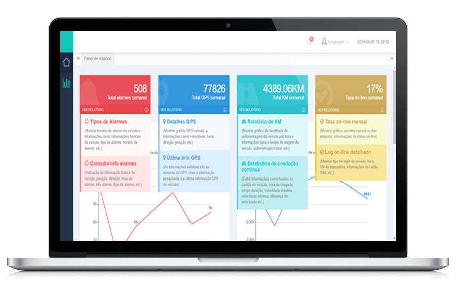 Gestão Simplificada